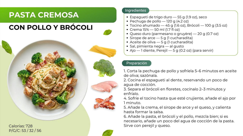 200+ RECETAS DE BOWLS SABROSOS Y SALUDABLES
