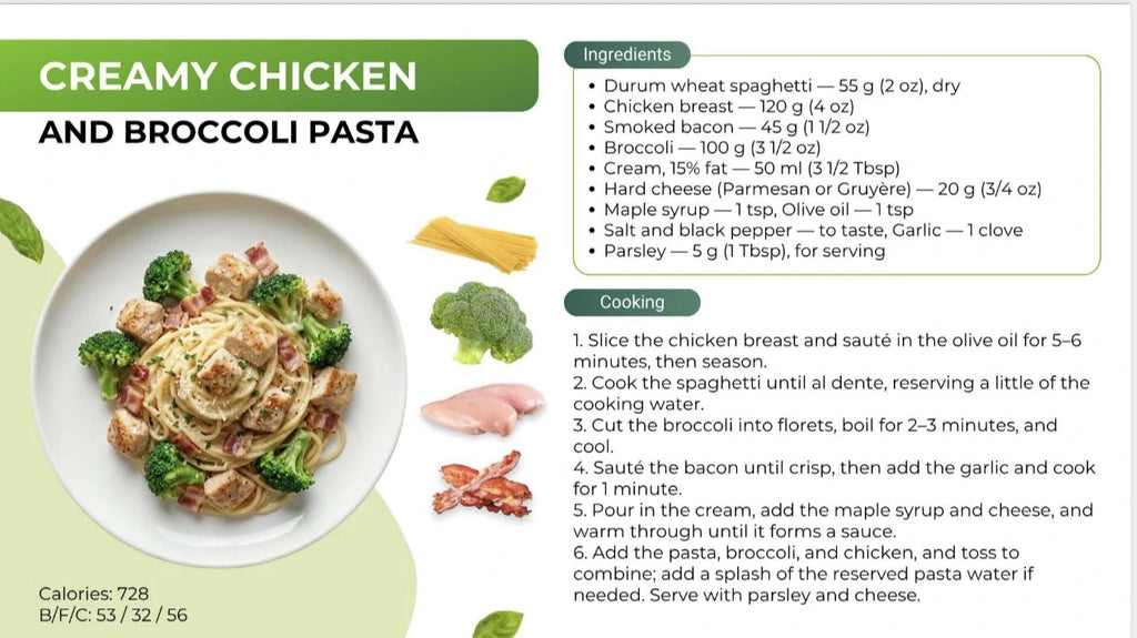 200+ BOWL RECIPES FROM A NUTRITIONIST