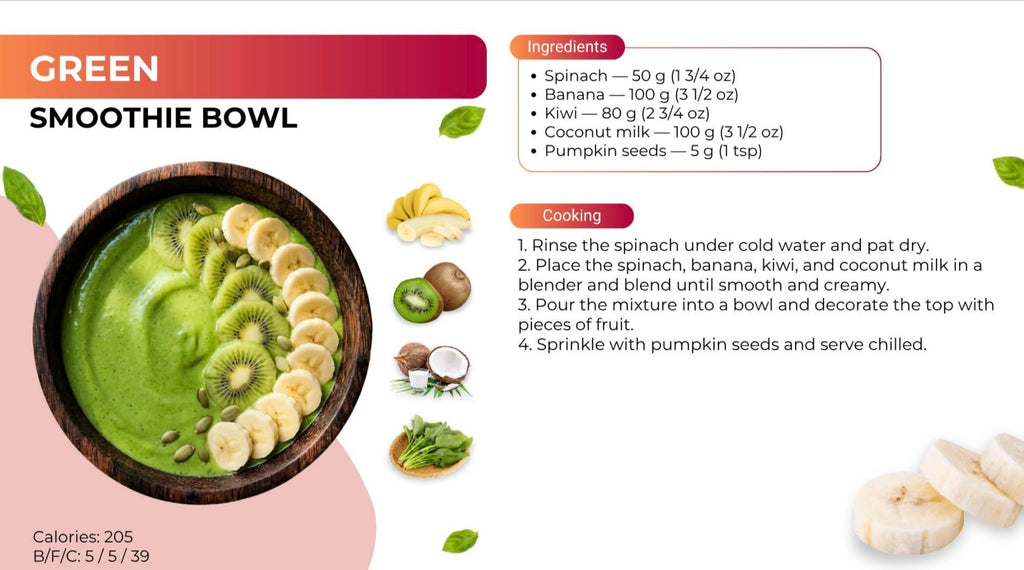 200+ BOWL RECIPES FROM A NUTRITIONIST