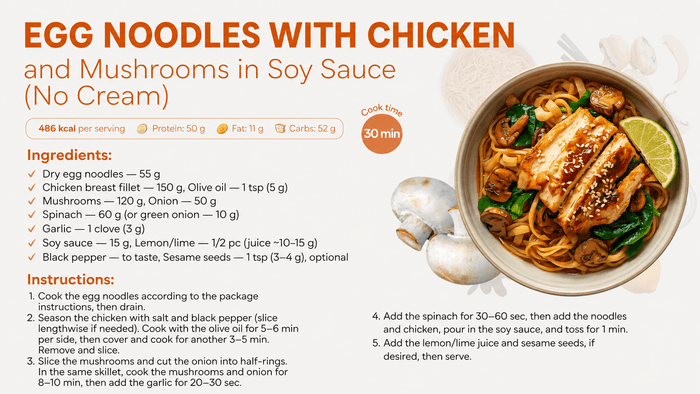 Recipe preview