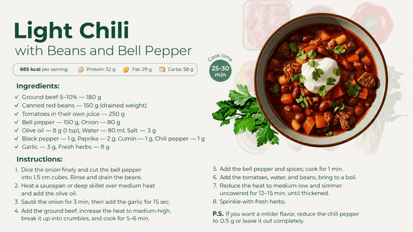 480+ BREAKFAST, LUNCH & DINNER RECIPES FROM A NUTRITIONIST