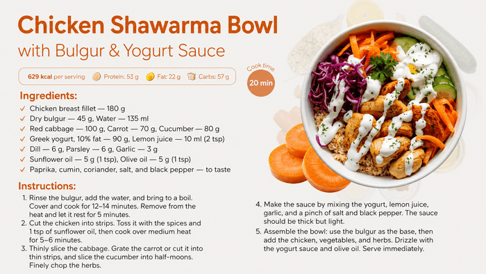 Recipe preview