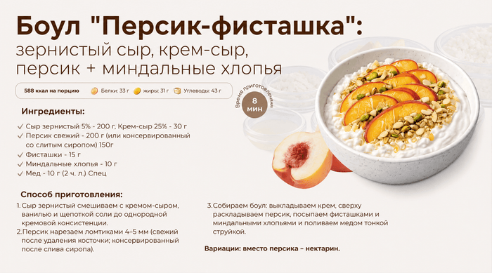 Предварительный просмотр рецепта