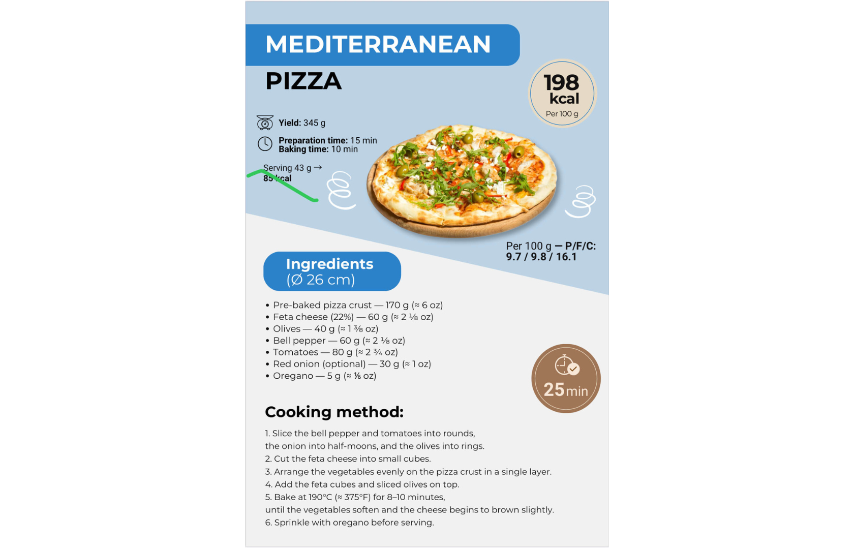 BAKing & DESSERTS YOU CAN Eat daily