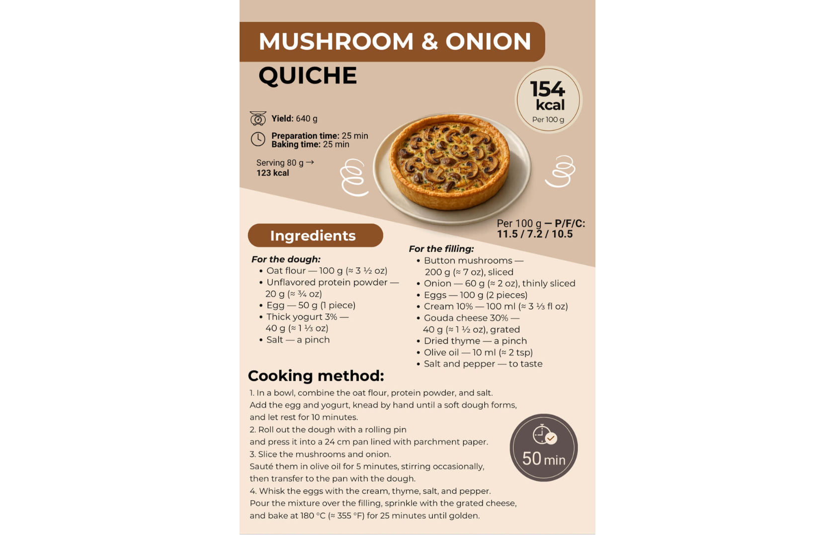 BAKing & DESSERTS YOU CAN Eat daily