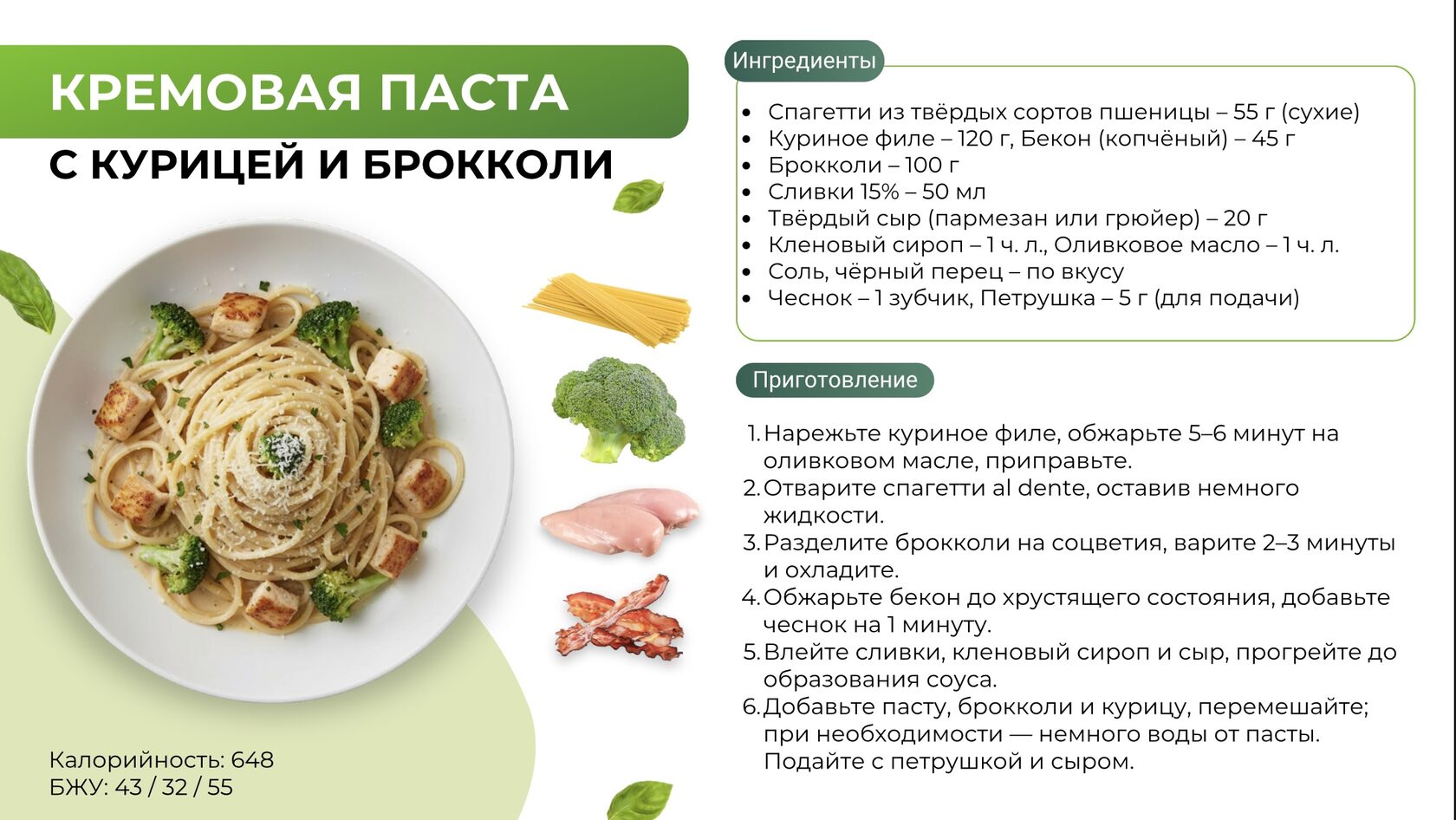 Книга боулов 130 рецептов от диетолога