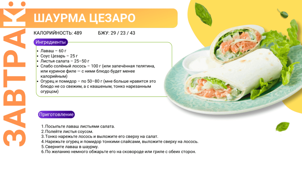 150 уникальних рецептов от диетолога