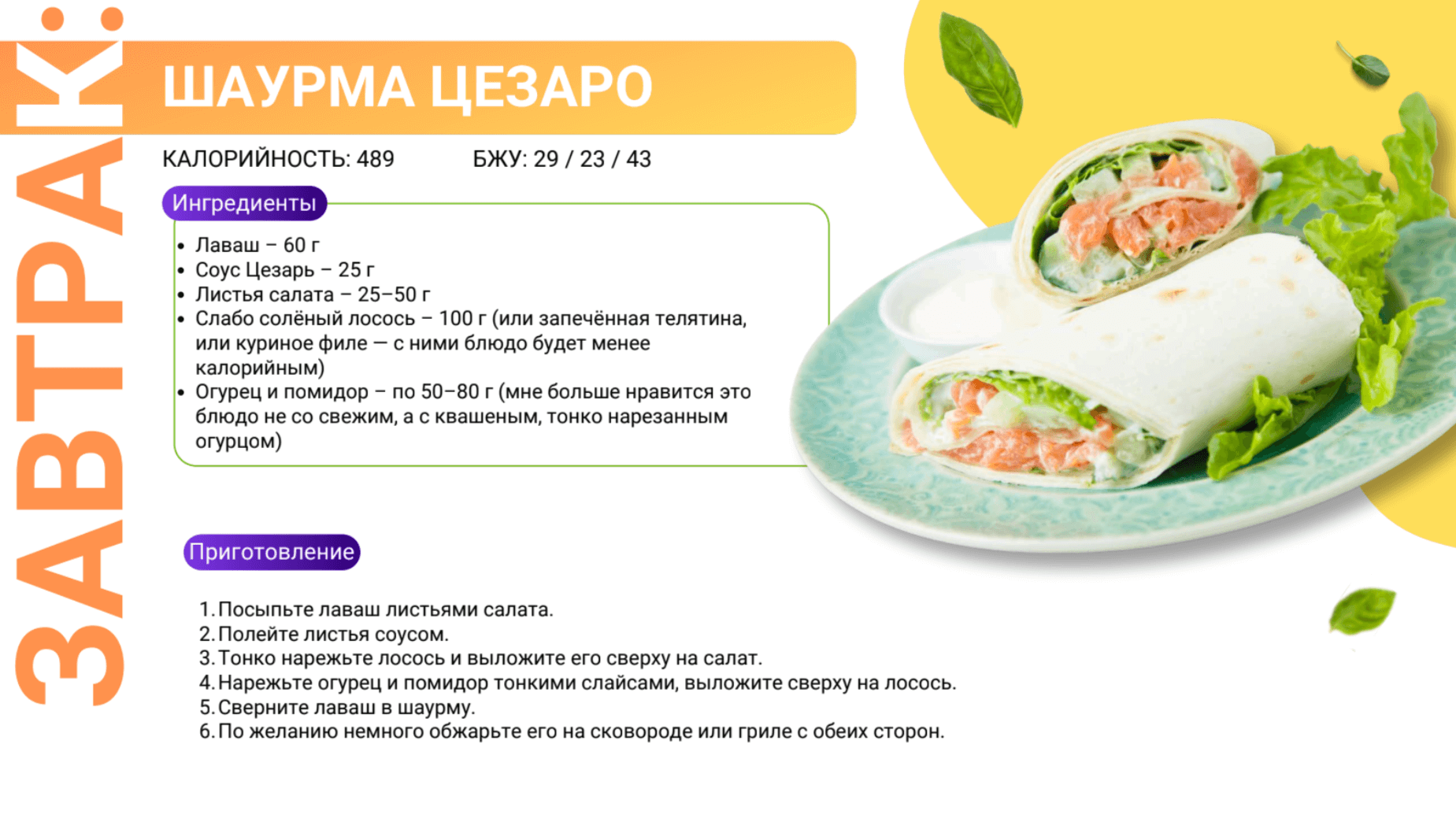 150 уникальних рецептов от диетолога