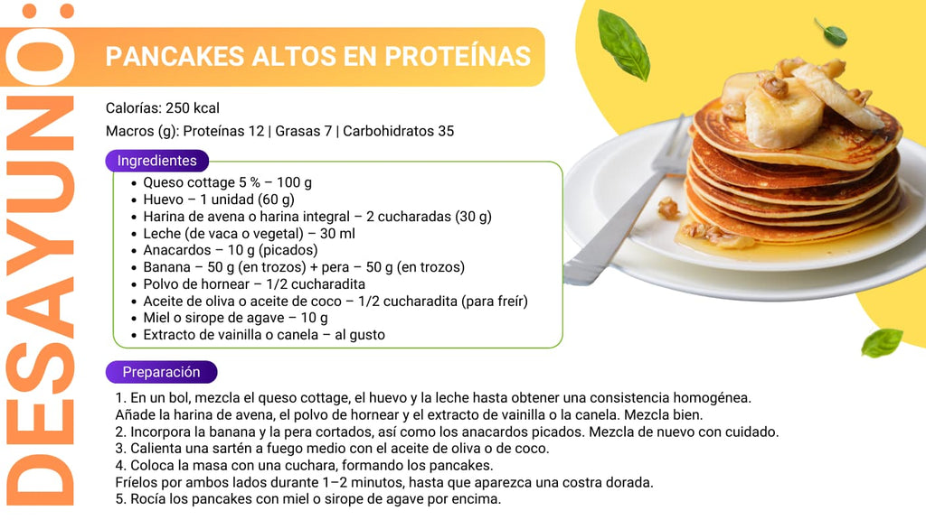 150 Recetas deliciosas de un dietista