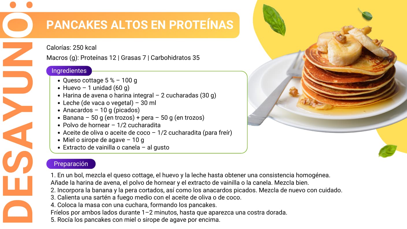 150 Recetas deliciosas de un dietista