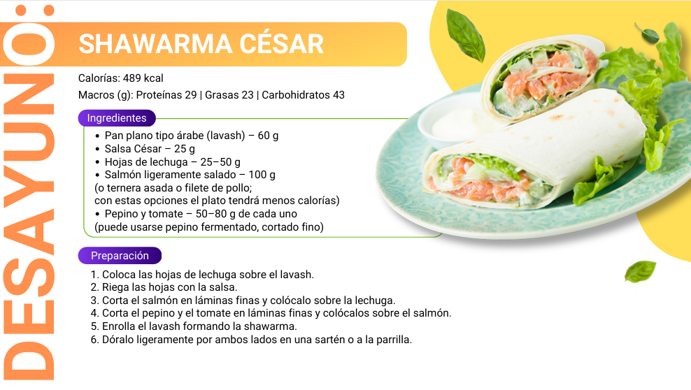 150 Recetas deliciosas de un dietista