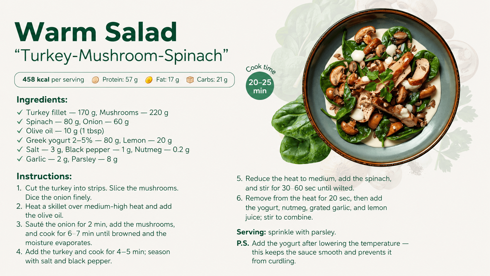 Recipe preview
